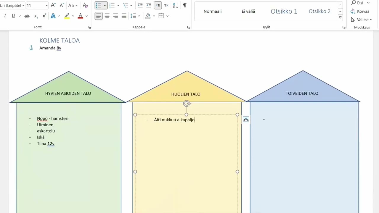 Kolme taloa  -menetelmän esimerkki