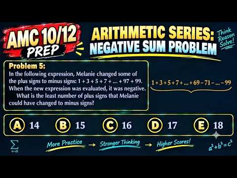 AMC 12B  2024 Problem 5. The Sum Minimization Algorithm