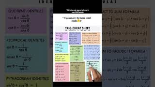 TRIGONOMETRY FORMULA TRICKS TIPS CHEAT SHEET #aieducation 🥰❤️