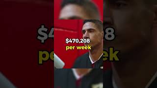 How Much Does Raphael Varane Earn 🤔 Net Worth