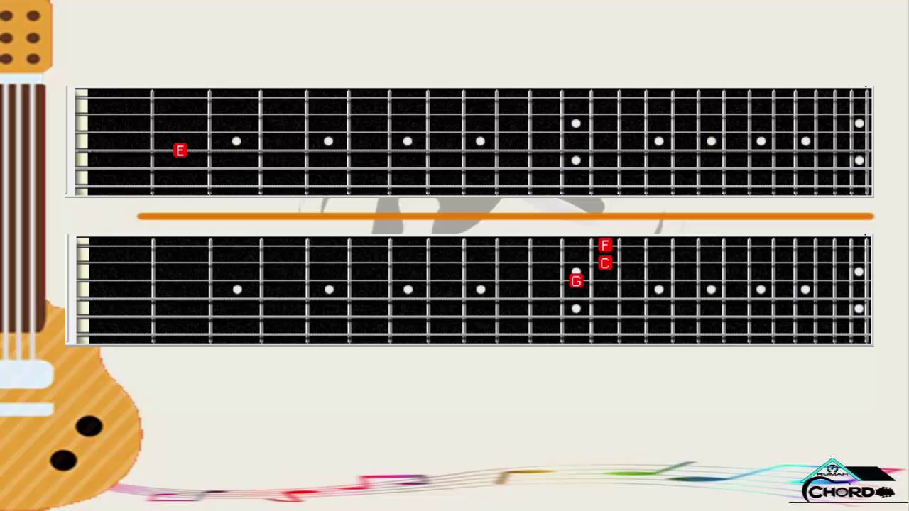 Peterpan Semua Tentang Kita Cover - YouTube