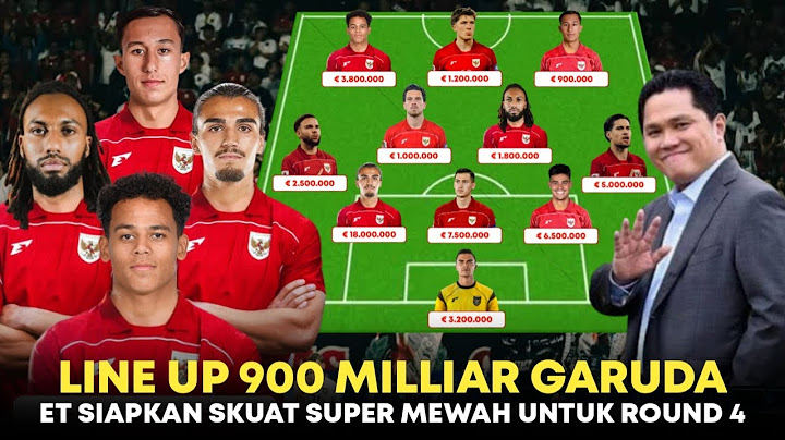 Resmi‼️ Erik Thohir Percepat Prosesnya, Garuda Siap Turun Dengan Skuad Super Mahal di Round 4 🔥🔥