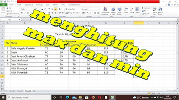 #MAX & #MIN  Cara mudah menghitung nilai maksimum dan minimum