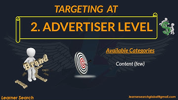 Dv360 Targeting | Part 3 | ADVERTISER LEVEL TARGETING | Detailed Overview