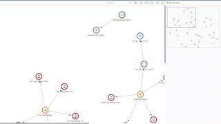 Famous P&PM´s Device Parameter Manager Net Worth