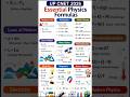 UP CNET 2026 Physics Formula Revision 📚⚡ | Most Important Formulas #Shorts #education #bscnursing