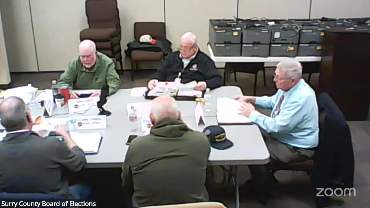 02/24/2026 Absentee Meeting