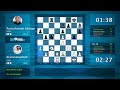 Chess game analysis drarunangshu5  parasshuram shalgar  10 by chessfriendscom