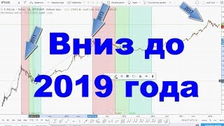Биткоин будет падать до середины 2019 года =Прогноз времени коррекции Биткоин будет падать до середины 2019 года =Прогноз времени коррекции