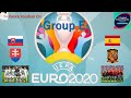 【ウイイレシュミレーション】EURO2020　Group E　スロバキア代表vsスペイン代表