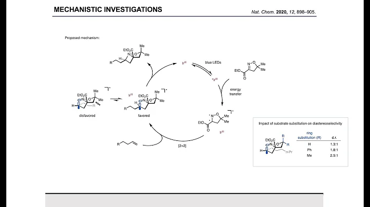 Synthesis Workshop: Visible-light-me...  [2+2] Photocycloadditi...  with Marc Becker (Episode 35)