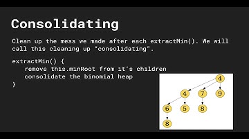 Data Structures in Typescript #19 - Lazy Binomial Heap Intro Part 1 of 2