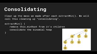 Data Structures in Typescript #19 - Lazy Binomial Heap Intro Part 1 of 2