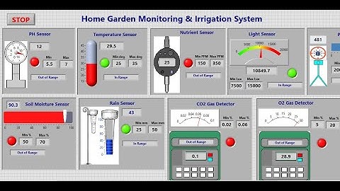 Home Garden Monitoring and Irrigation System in LabVIEW
