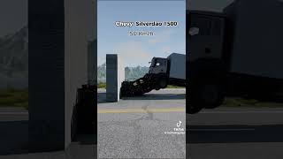 Crash test. #crash #crashtest #moto #car #mototest #crashdrive