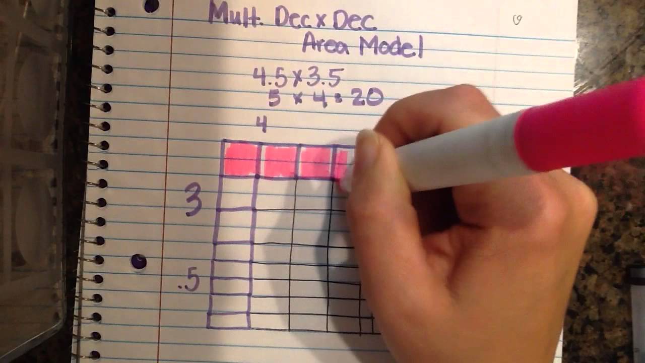 Multiplying decimals with area model - YouTube