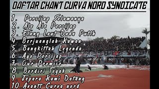 Daftar Chant Curva Nord Syndicate   Lirik part 1