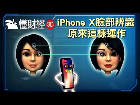 iPhone X臉部辨識 原來這樣運作 | 台灣蘋果日報