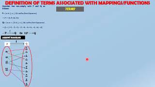 Mappings and Functions: Domain, Co-Domain, Images and Range