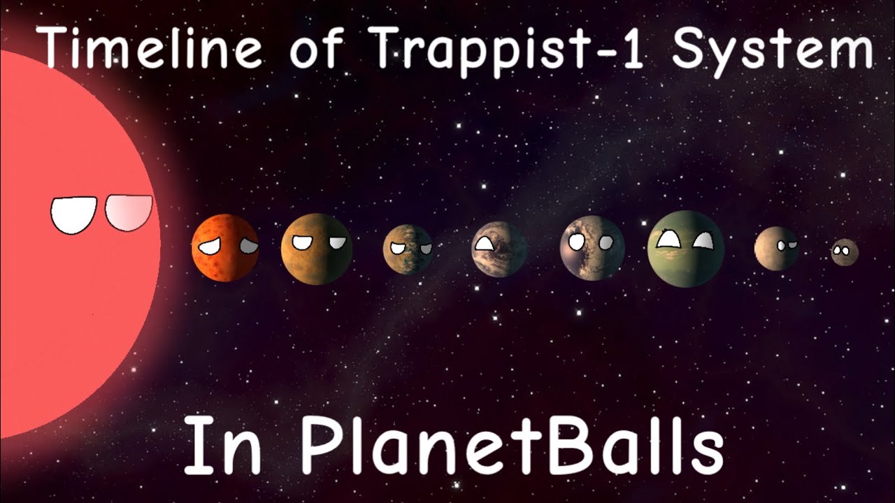 Timeline of Trappist-1 System | Planetballs