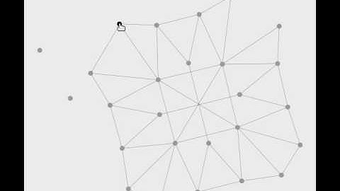 Force directed interactive layout