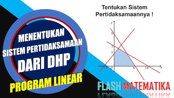 Menentukan Sistem Pertidaksamaan Linear Dari DHP