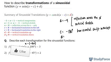 📚 How to describe transformations of a sinusoidal function (y=a*sin⁡b(x−c)+d)