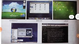 7.8.20 Class 6 Computer Ch.2 Operating System