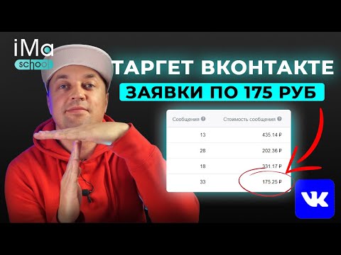 Настройка таргета ВК. 2 топ способа настройки таргетированной рекламы в Вконтакте. Реклама Вконтакте