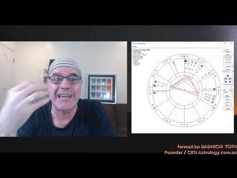 November 2021 Monthly Forecast Gemini