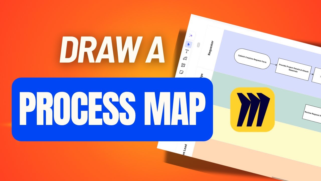 Draw a Process Map (Miro / Airtable Tutorial)