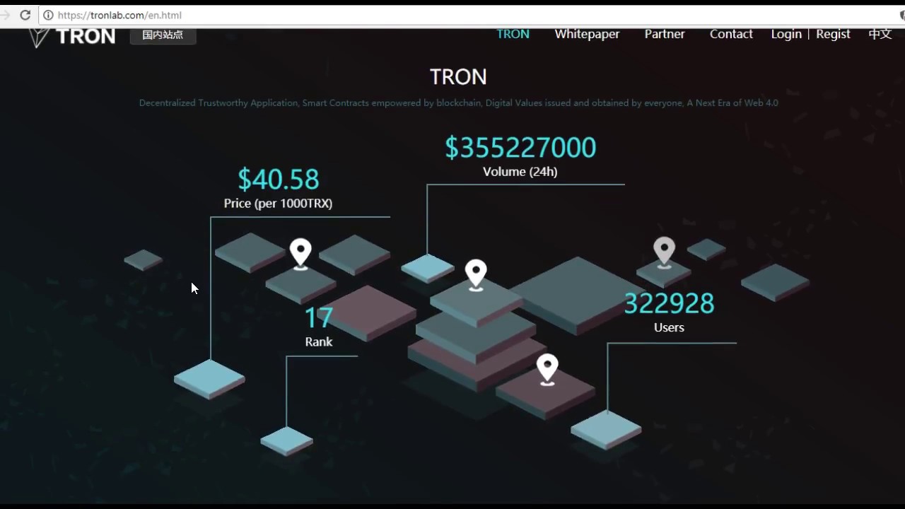 tron trx это tron trx это