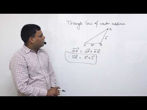 Class 12 Maths