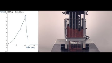 Kramer Shear Cell – 5 Bladed | Measure cutting force of non-uniform samples using a Texture Analyser