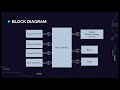 Embedded System Project | Washing Machine Simulation using PICSIMLAB | Emertxe Technologies