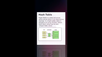 what is Hash Table is a data structure explain with example. #datastructures #python #share #shorts
