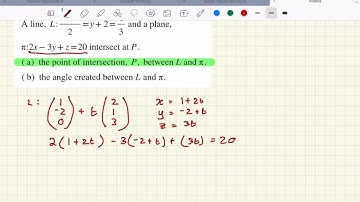 Line and Plane intersection point