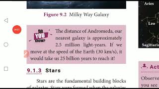 IX -  STD -  SCIENCE  - UNIT 9 -  GALAXIES