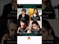 🔥 Jana Nayagan Movie Cast Fees Revealed 2026  Vijay Final Film Salary Bobby Deol, Pooja Hegde #tamil