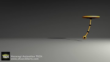 Follow through and overlapping action... pendulum.