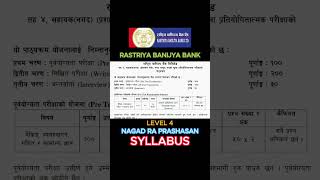 Rastriya Banijya Bank New Job vacancy Syllabus || RBB Syllabus Of Level 4 Nagad & Prashasan #shorts