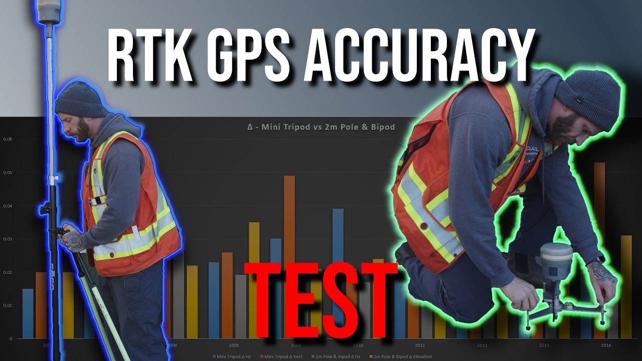 Точность RTK и высота установки столба