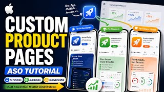 Custom Product Pages for iOS Apps: Complete ASO Tutorial