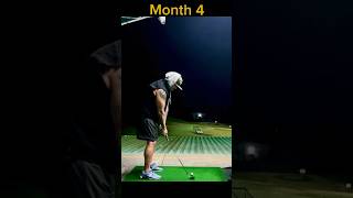8 Time Felon, 22 Years Since Playing #golf #shorts