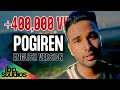 Naan Pogiren Mugen Rao Song Download