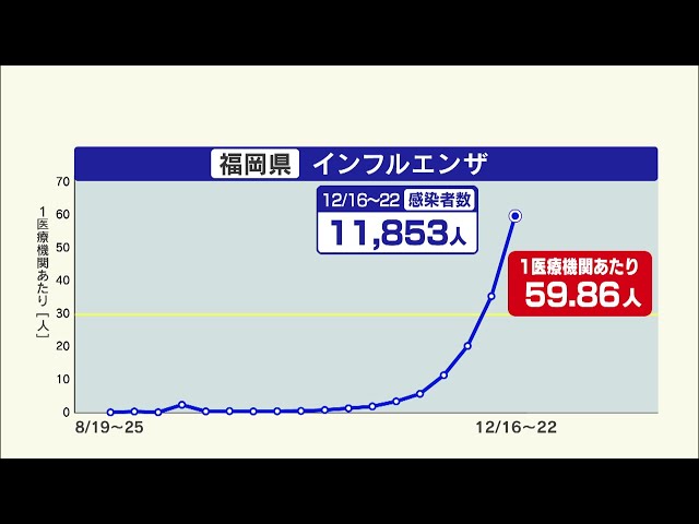 Borders@インフル中評価遅様確専用 sddefault.jpg