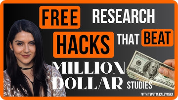 Scale Your Business Using These (Free) Audience Research Strategies