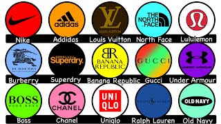 How The Most Popular Fashion Brands Got Their Names: Explained in 5 minutes