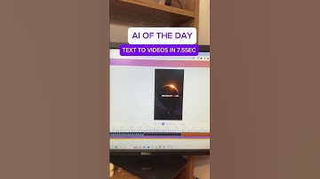 Got blog posts but not much traffic? Turn them into viral videos for social media! Don’t let your