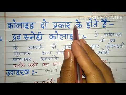 कक्षा -12 chemistry पाठ -5 पृष्ठ रसायन भाग -2(क्रिस्टलाभ,कोलाइड द्रवस्नेही ,द्रवविरोधी कोलॉइड)